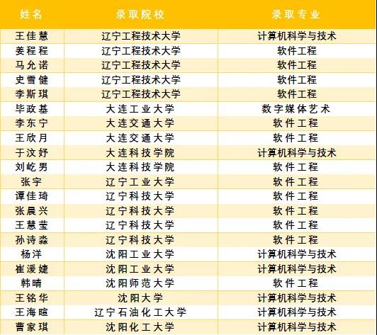 1642555263130442.jpg 微信图片_20220118165054.jpg
